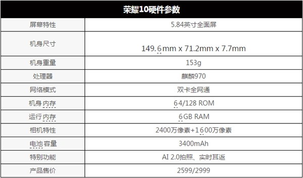 荣耀10体验：属于年轻人的科技潮品