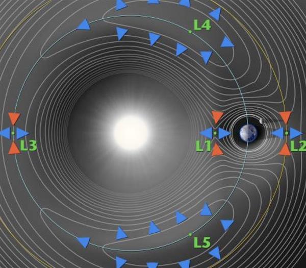 中国“鹊桥”中继卫星揭秘：美国都不敢这么玩