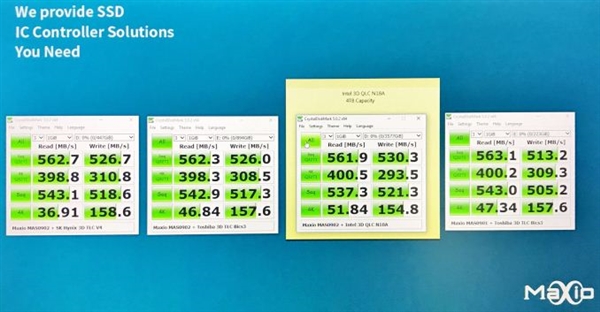 联芸展示4TB SSD样品：国产14mn主控、Intel QLC闪存