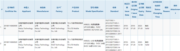 魅族两款新机通过3C认证：会是16系列吗？