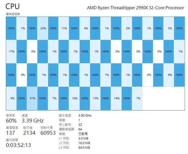 AMD和法拉利一起搞事情：64框框线程撕裂者二代来也