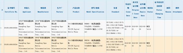 会是R17系列吗？OPPO两款新机通过认证：支持20W闪充