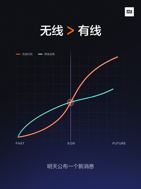 小米预告5G手机新突破：无线充电速度超越有线